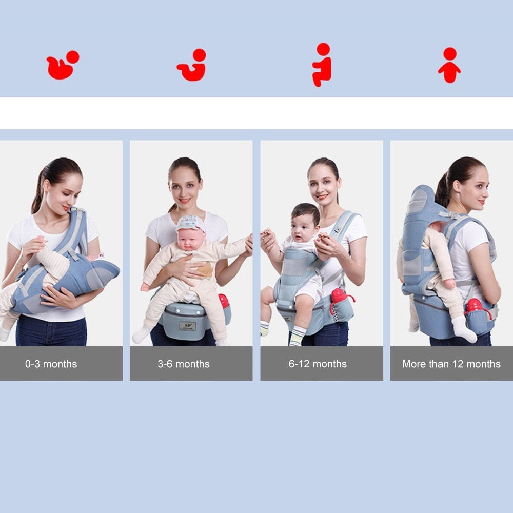 Canguru Portador de Bebê Ergonômico Multifuncional